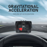 2.8 Inch Obdii Head Up Display System For Cars