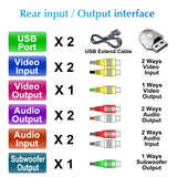 9.7 Inch Vertical Screen Car Android Mp5 Player - Phone Link Gps Fm Steering Wheel Control