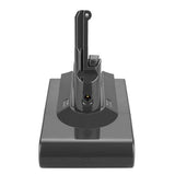Replacement Battery for Dyson V8 Cordless Vacuum - 21.6v - 2500Mah
