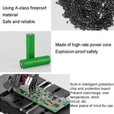 Replacement Battery for Dyson V8 Cordless Vacuum - 21.6v - 2500Mah