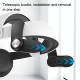 Adjustable Head Strap for Oculus Quest 2 - Universal Fit