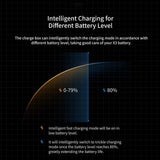 Rapid Charge Battery Box for Amagisn - Compact Size