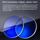 2 Pcs Myopia Glasses Lens Vision Correction Aspherical Lens for Dji Fpv Goggles V2