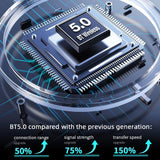 7 Inch Wireless Carplay Bluetooth Mp5 Player - Mobile Interconnection