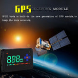 3.5 Inch Gps Car Hud Speed Alarm Compass Km / Miles Black