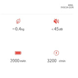 Electric Shock Muscle Massage Gun - Pink Minia