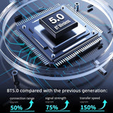 7 Inch Wireless Carplay Car Bluetooth Mp5 Player - Mobile Interconnection