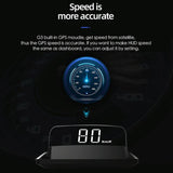 3.7 Inch Car Obd Hud Engine Failure Water Temp & Voltage Alarms