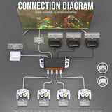 Universal Charging Dock for Nintendo Switch - Multi-functional - Black