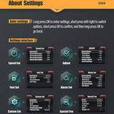 Car Obd Hud Lcd Speedometer Clear Display - English Version