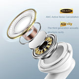 White Dual Noise Canceling Bluetooth Headphones with Anc & Enc Call