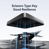 Usams Keyboard Protector With Digital Display - Black - For Ipad Air 2020 / Air 2022 10.9 / Pro 11