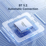 Usams Keyboard Protector With Digital Display - Black - For Ipad Air 2020 / Air 2022 10.9 / Pro 11