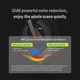 Bluetooth Earphones with Ear-mount Design - Grey