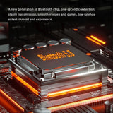 Bluetooth Earphones with Ear-mount Design - Grey