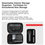 Small Organizer Bag for Amagisn Accessories Protection - Deep Gray