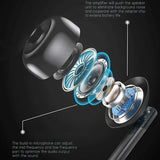 Wireless Tws 5.0 Earbuds with 650mah Charging Case & Language Wakeup - White