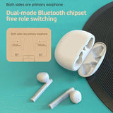 Wireless Tws 5.0 Earbuds with 650mah Charging Case & Language Wakeup - White