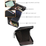 Large Multi Card Slot Organ Card Bag With Zip Coin Purse - Black