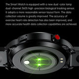 1.39 Inch Ip67 Waterproof Leather Band Smart Watch Supports Bluetooth Call / Blood Oxygen / Body Temperature Monitoring - Brown