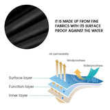 244x244x90cm Waterproof & Dustproof Cover for Bathtub Swimming Pool Table & Chair - Protects from Falling Leaves - Silver