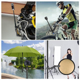 Dualheads Crab Clamp Handlebar Mount for Action Cameras