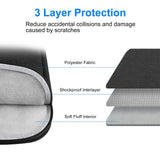 12.5-13.5 Inch Laptop Sleeve Briefcase with Zipper and Handle - Gray Blue