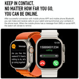 1.5 Inch Silicone Band Smart Watch Bluetooth Call / Heart Rate / Blood Pressure / Blood Oxygen - White