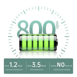 Portable 16X Zoom Hd Digital Camera With 2.88 Ips Screen - Green