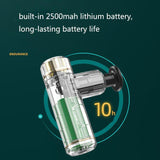 Portable Electric Muscle Massager For Neck And Body - White