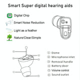 Digital Noise Canceling Hearing Aid Left Ear - Left Ear Blue