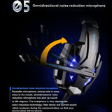 3.5Mm Gaming Headset With Mic & Led For Laptop / Phone - Blue Black