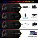 3.5Mm Noise-Canceling Gaming Headset With Retractable Mic - Black Blue