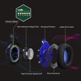 Surround Gaming Headset With Mic & Led Lights - Black Blue