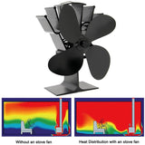 Eco-friendly Heat Powered Stove Fan for Wood / Gas / Pellet Stoves - Rose Red