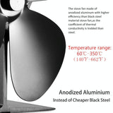 Eco-friendly Heat Powered Stove Fan for Wood / Gas / Pellet Stoves - Rose Red