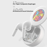 Wireless Bluetooth 5.2 Earphones with Anc & Enc Noise Reduction - White