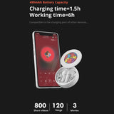 Wireless Bluetooth 5.2 Earphones with Anc & Enc Noise Reduction - White