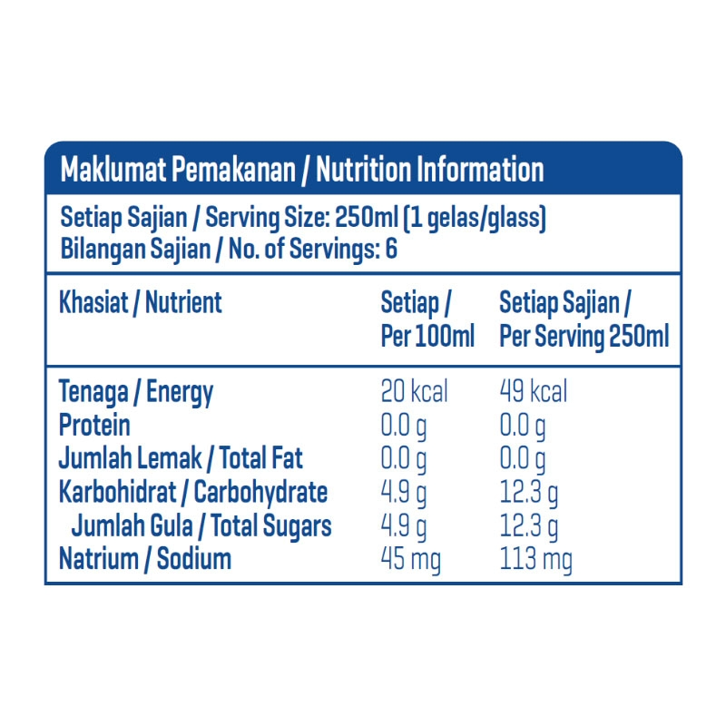 Teas & Accessories: 12x F&N 100 Plus 1.5L Bottle Carbonated Isotonic Electrolyte Drink - Bulk Pack