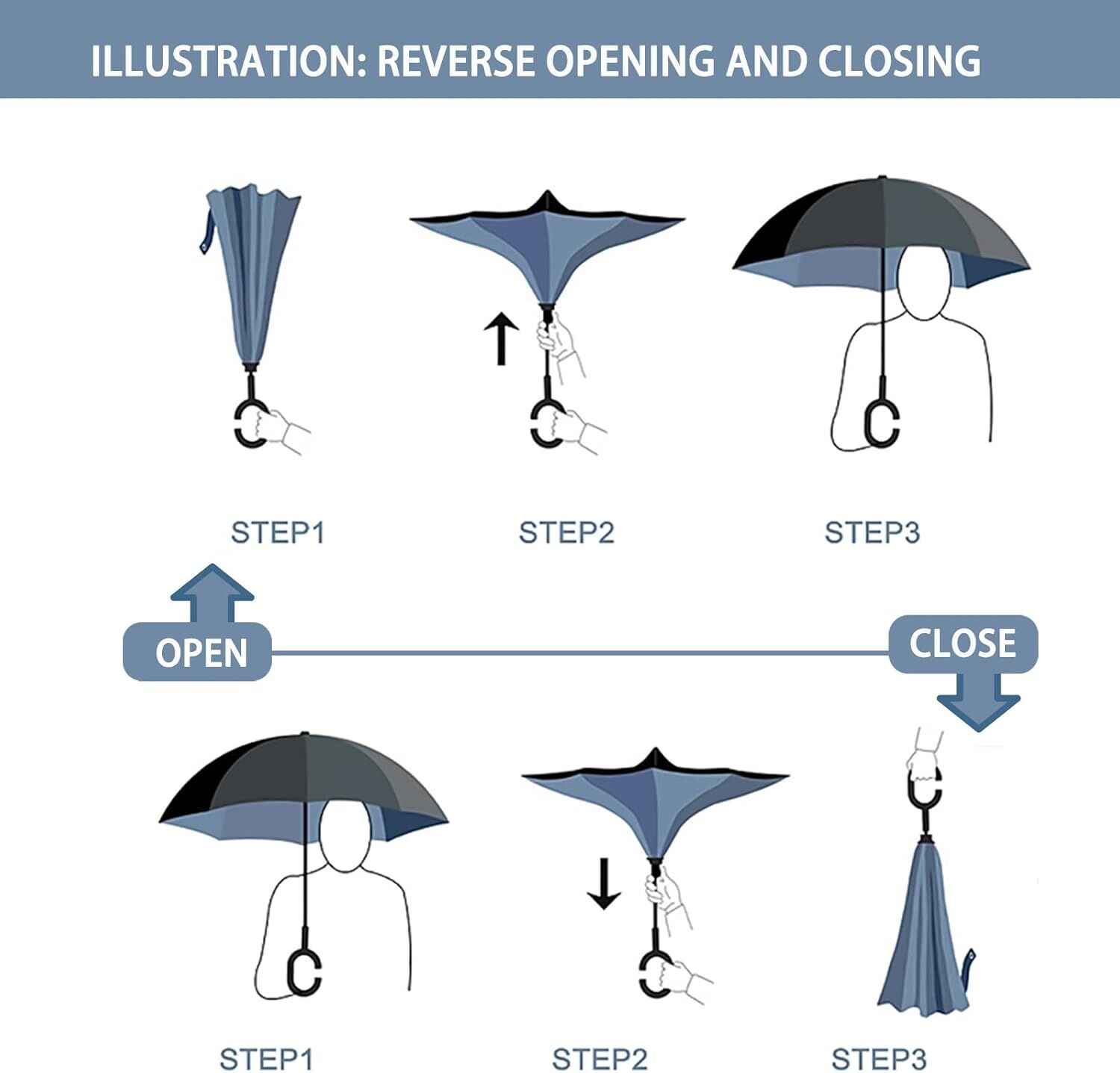 Umbrellas & Sunshades: Reverse Umbrella Windproof Double Layer C-Handle Inverted Folding in Black
