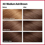 Hair Colouring: Revlon ColorSilk Beautiful 3D Permanent Hair Colour Keratin - 40 Medium Ash Brown