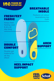 Supports & Braces: Scholl Gel Activ Insoles Everyday Women with Odour Control - One Size