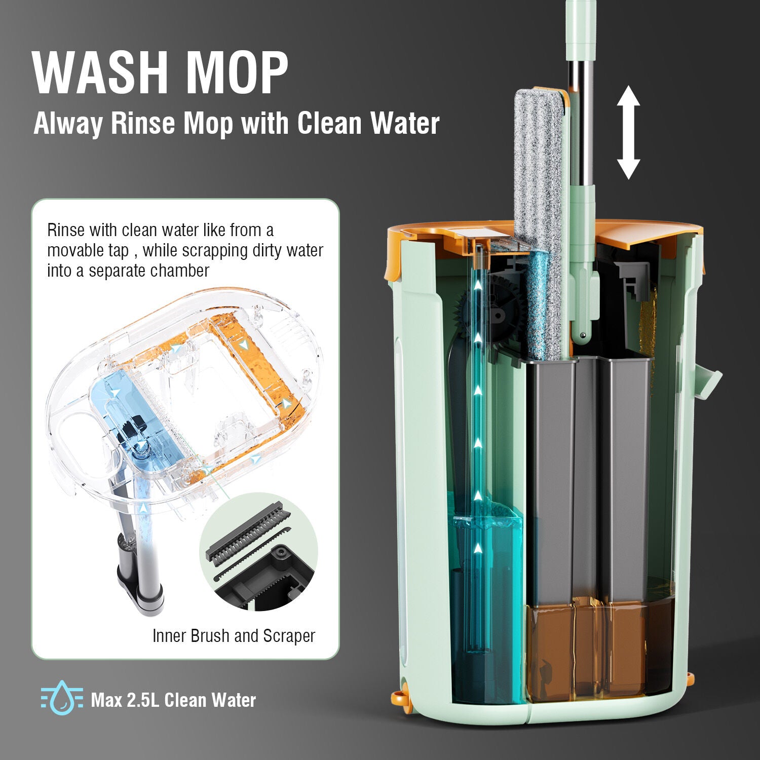 Cleaning & Care: Premium Microfiber Flat Mop Bucket Set w/ Clean & Dirty Water Separation 360 Degree - Light Green