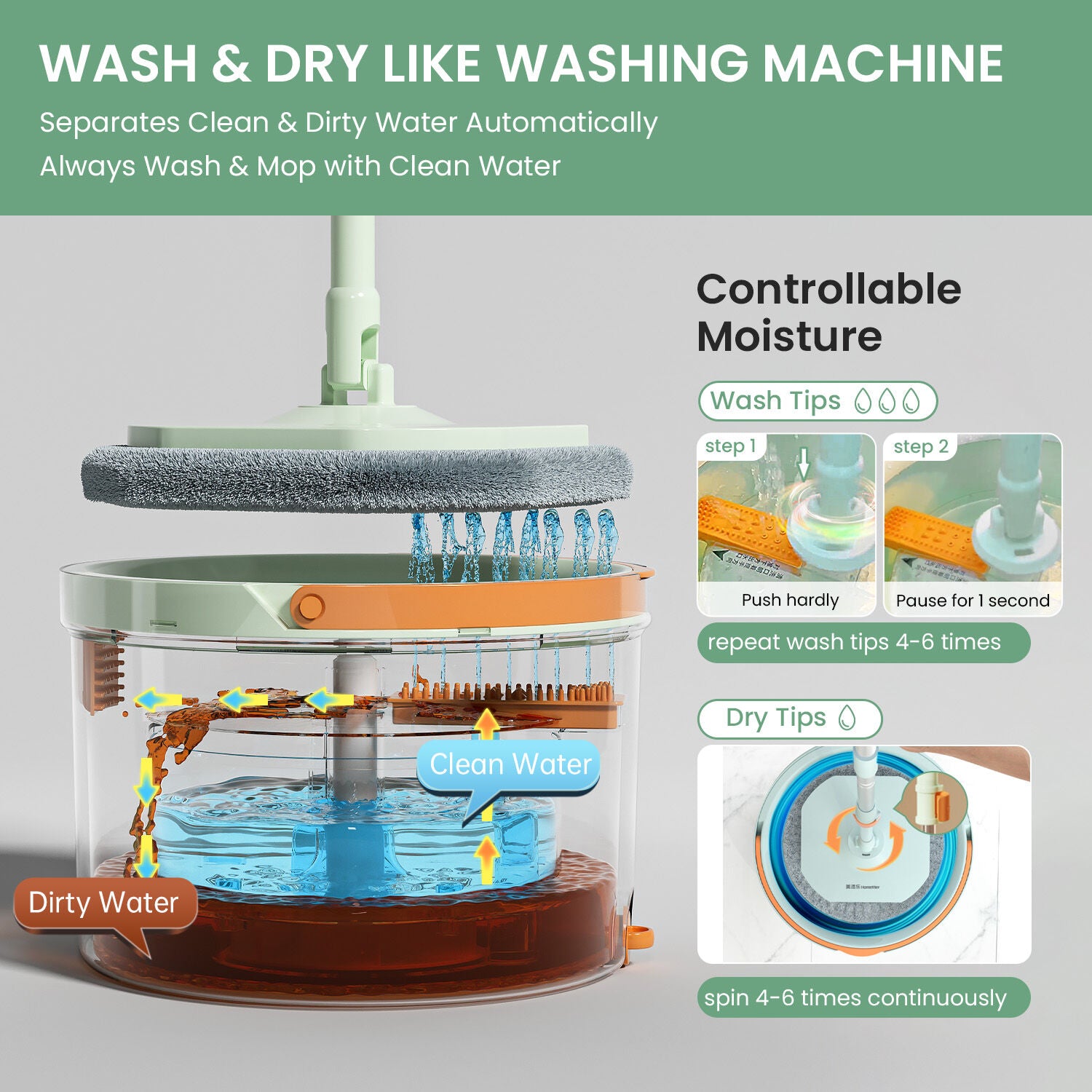 Cleaning & Care: Premium Microfiber Round Mop Bucket Set w/ Clean & Dirty Water Separation 360 Degree - Light Green