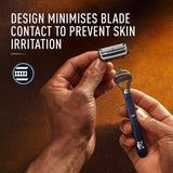 Hair Removal: Gillette Razor for Neck & Cheeks - 2 Packs