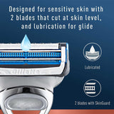 Hair Removal: Gillette Razor for Neck & Cheeks - 2 Packs