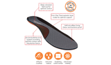 ARCHLINE Orthotics Insoles Balance Full Length Arch Support Pain Relief - EUR 39