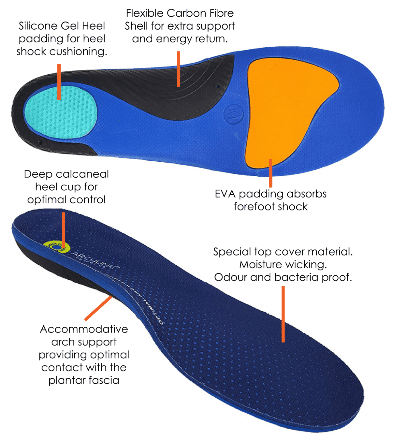 Supports & Braces: Archline Active Orthotics Full Length Arch Support Pain Relief Insoles - For Work - L (EU 43-44)