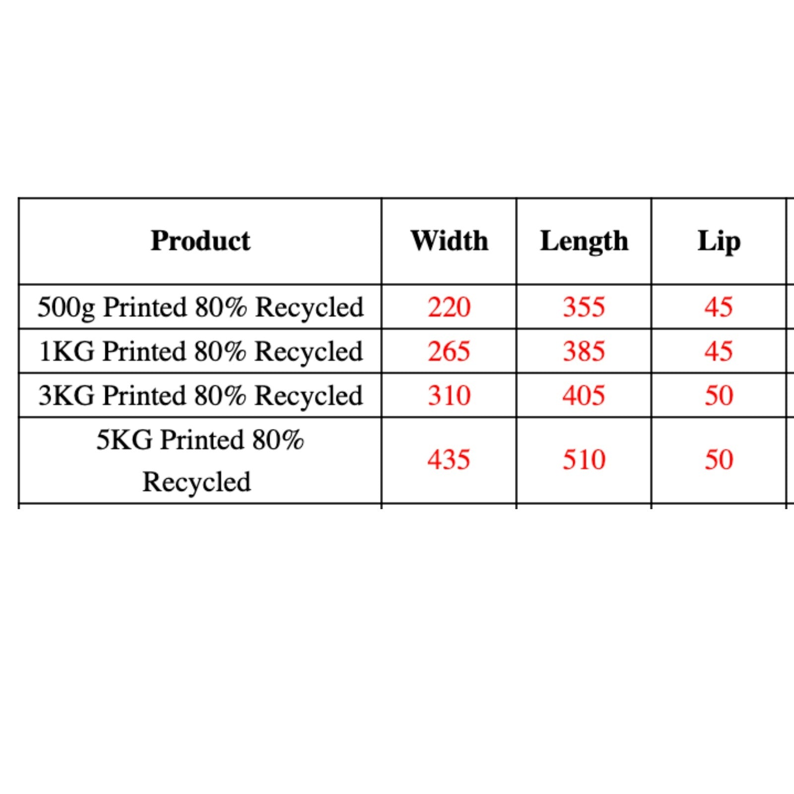 Postage Satchels & Boxes: Enviro Recycled Courier Satchels Poly Mailer Bag Accredited Self Sealing Shipping - 5kg (510x435x50mm) - 250pcs