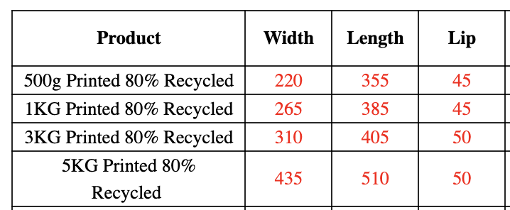 Postage Satchels & Boxes: Enviro Recycled Courier Satchels Poly Mailer Bag Accredited Self Sealing Shipping - 5kg (510x435x50mm) - 750pcs